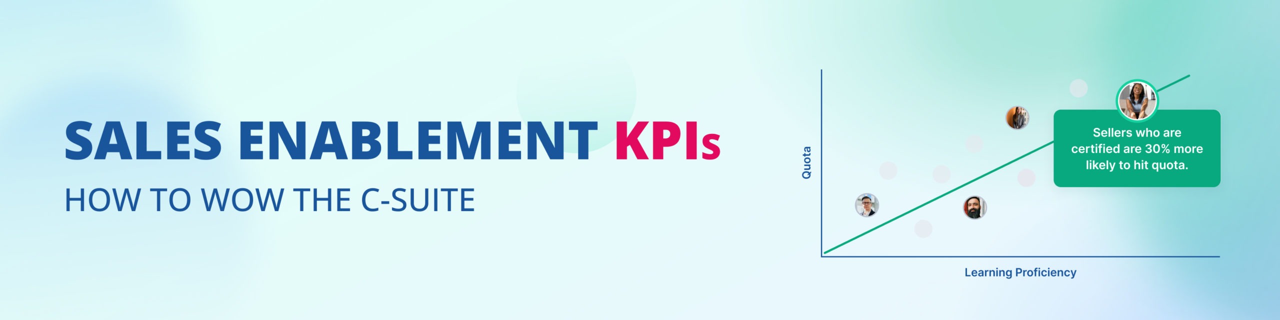 Sales Enablement KPIs blog banner