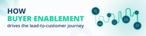 SalesHood buyer enablement