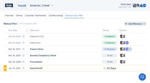 Digital selling, mutual action plan, digital sales rooms