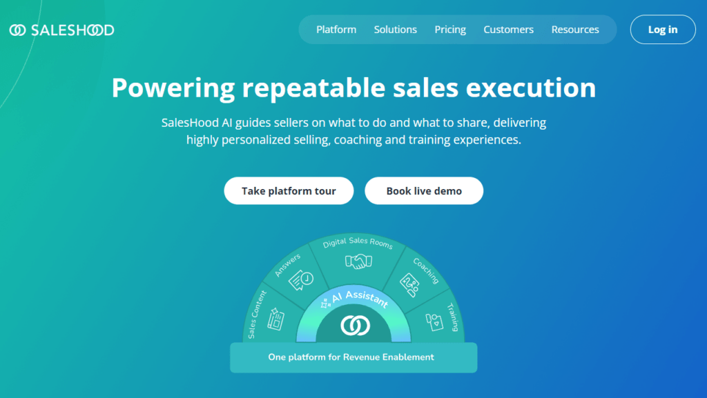 SalesHood’s homepage has a slogan: ‘Powering repeatable sales execution’.