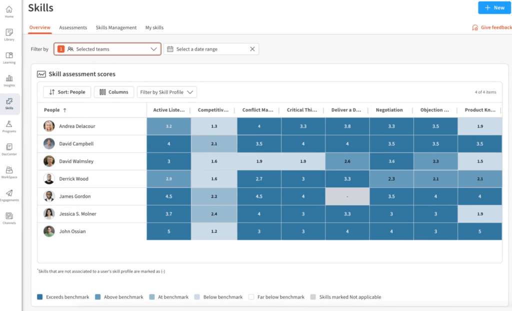 In Seismic sales reps collect their assessment scores from training in the Skills tab.