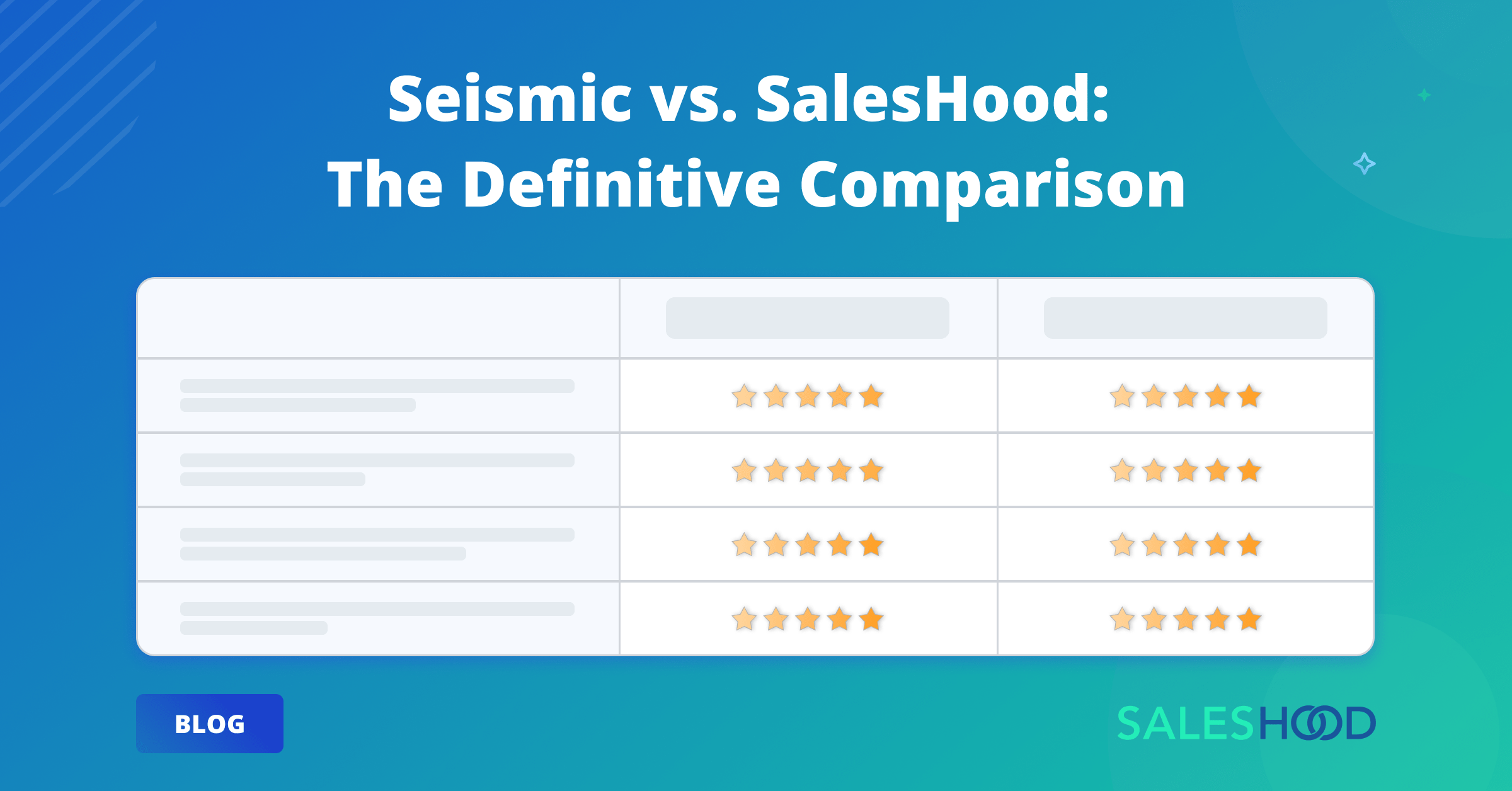 Seismic vs. SalesHood