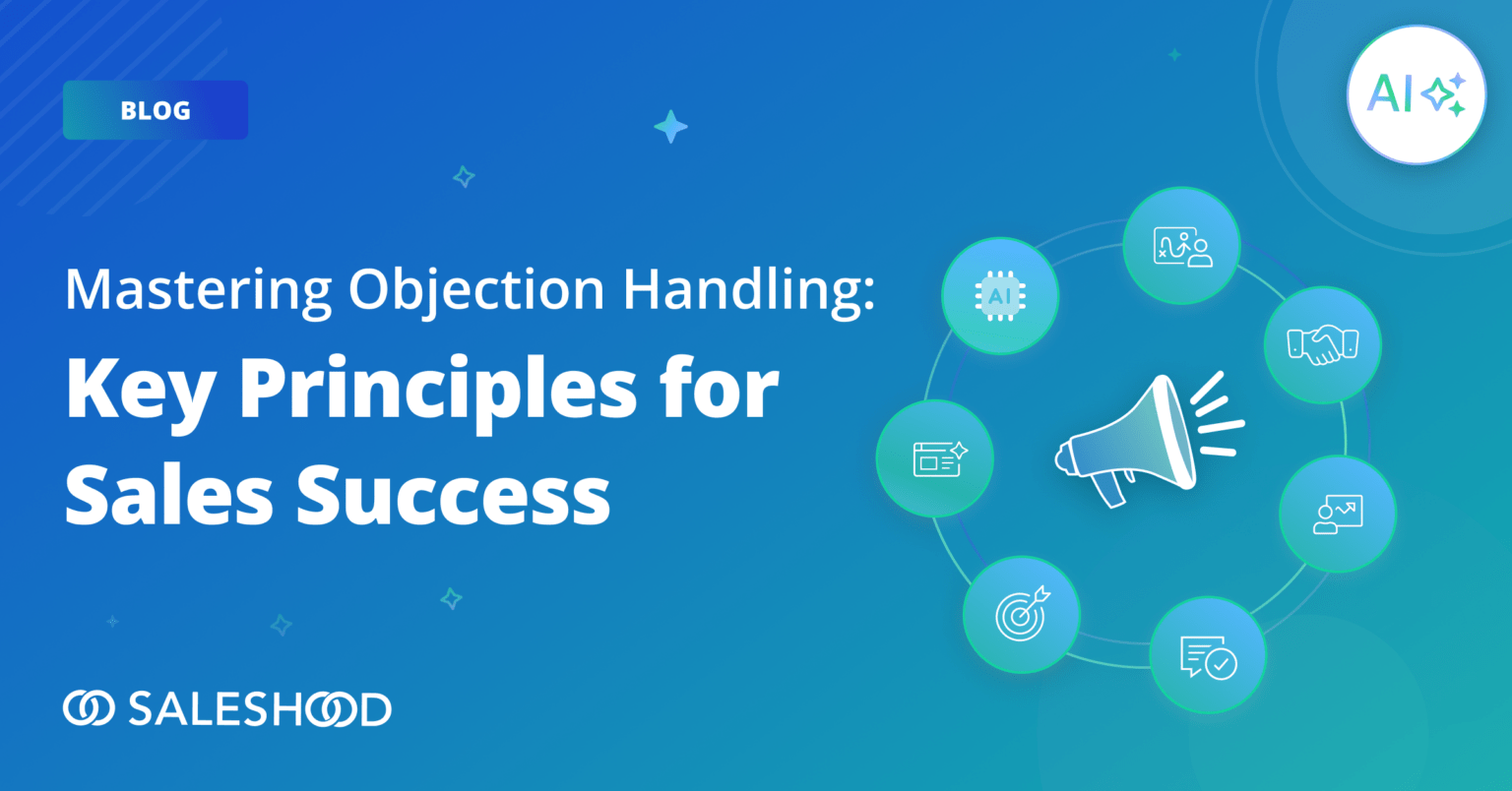 Sales Call Drop In Sales call planning: Tips to prepare for productive sales calls