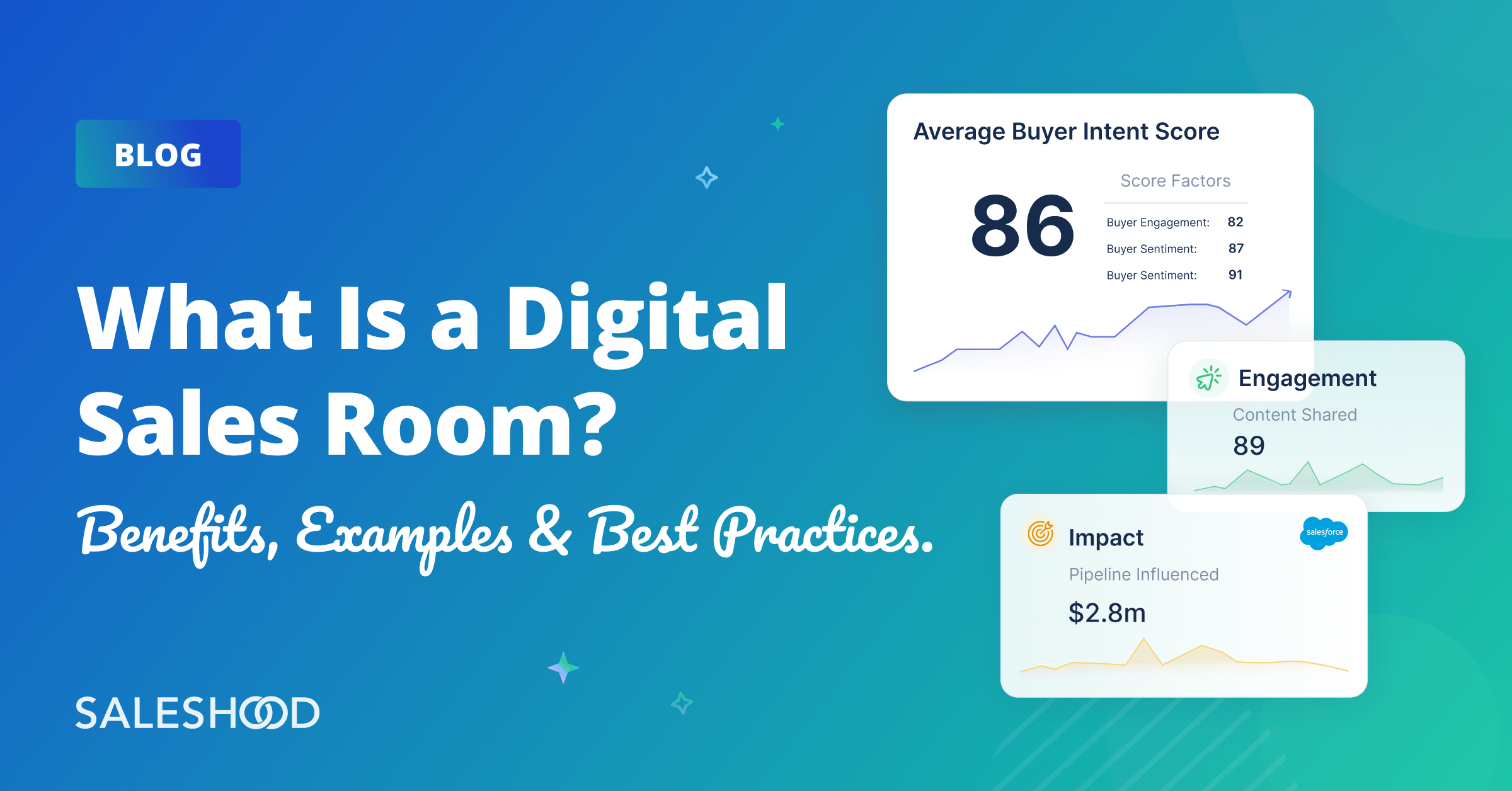 What is a Digital Sales Room?